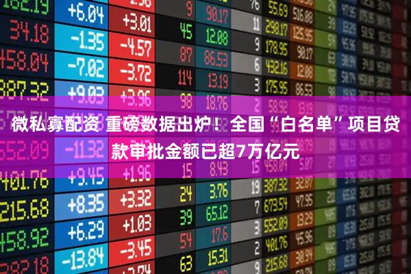 微私寡配资 重磅数据出炉！全国“白名单”项目贷款审批金额已超7万亿元
